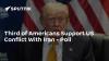 Poll Reveals Americans Prefer Streaming Over War with Iran